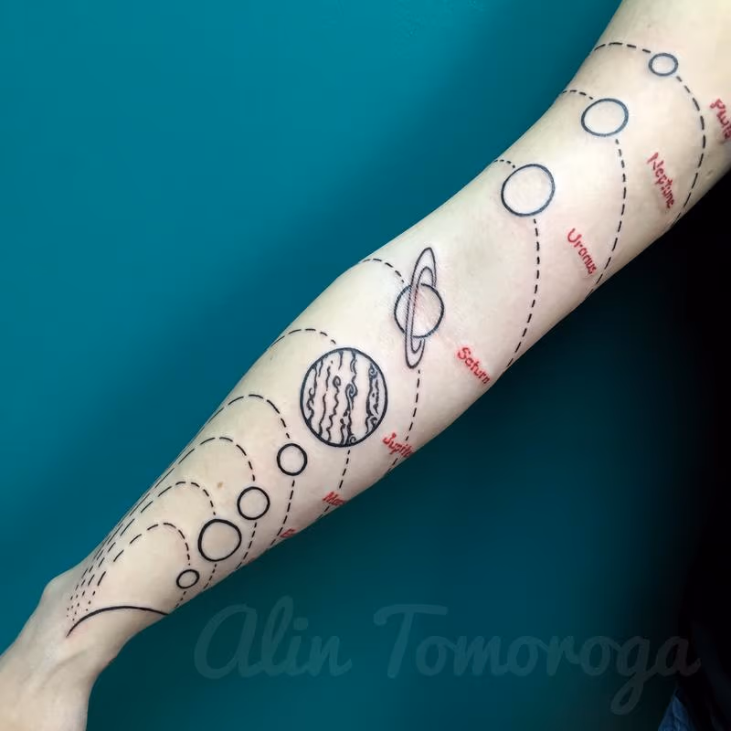 Solar system