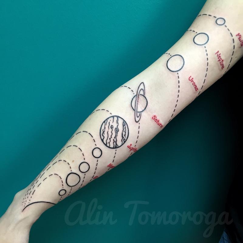 Solar system
