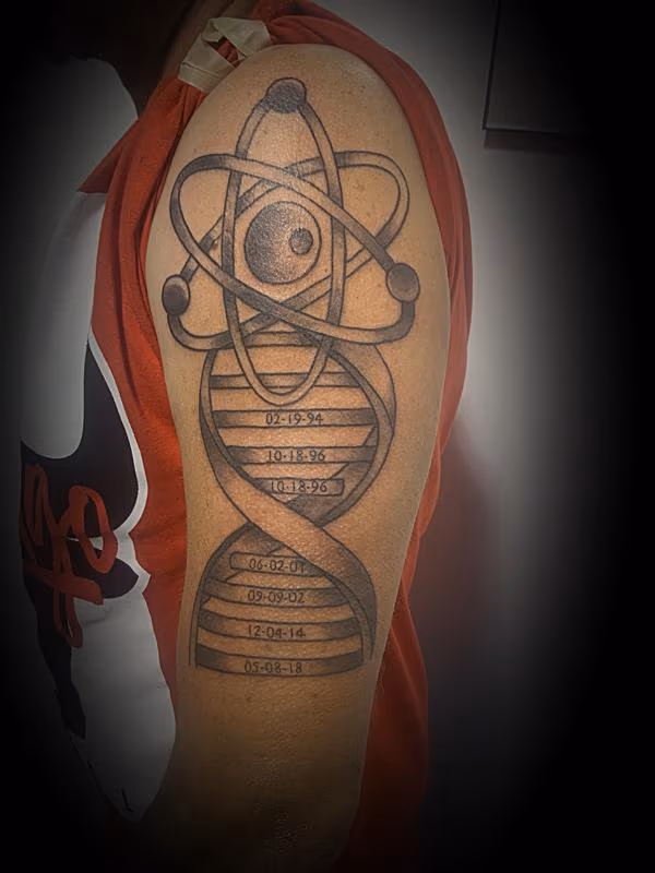 Atom DNAHelix
