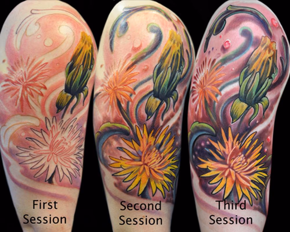 Dandelion Half-Sleeve Progression