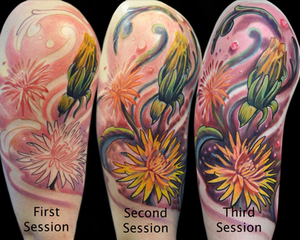 Dandelion Half-Sleeve Progression