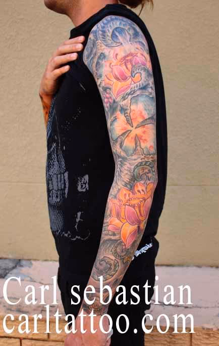 biomechanical sleeve