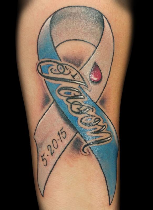 Ribbon