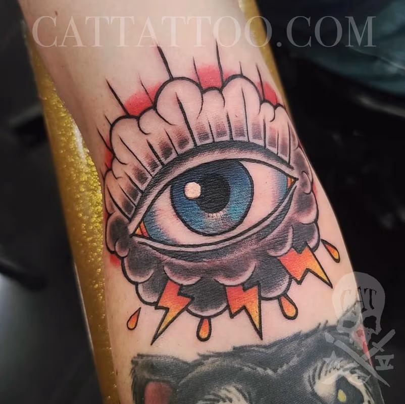Eye In the Sky