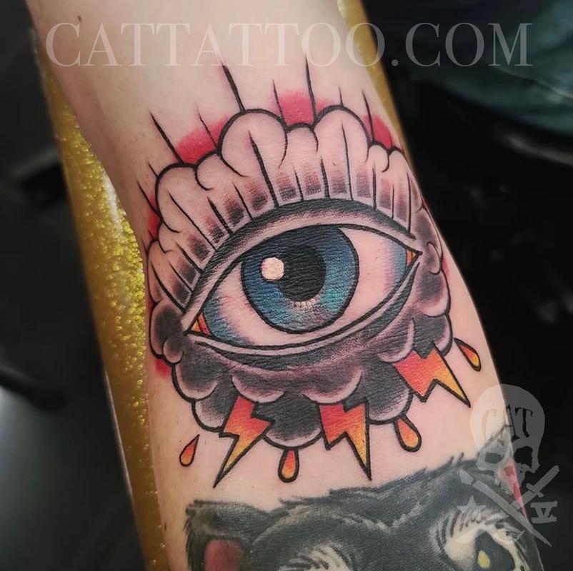Eye In the Sky
