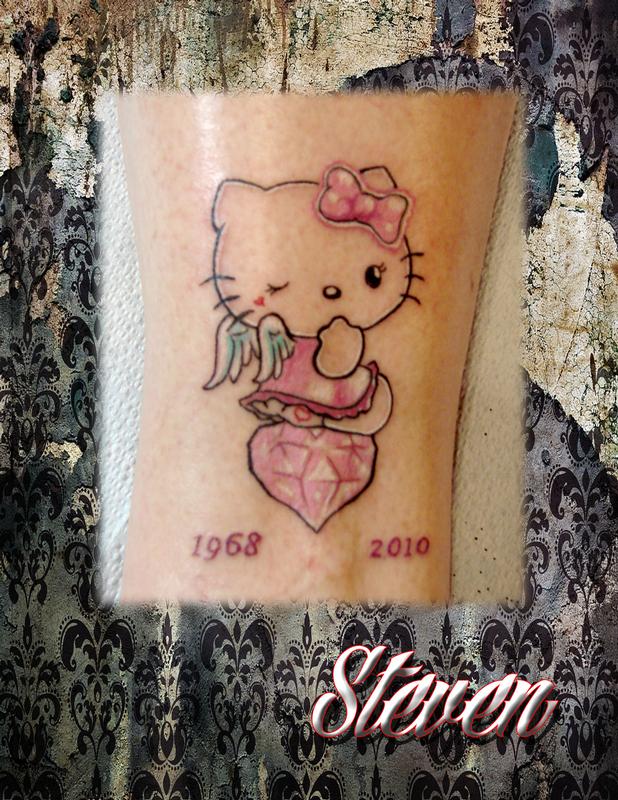 Hello...kitty
