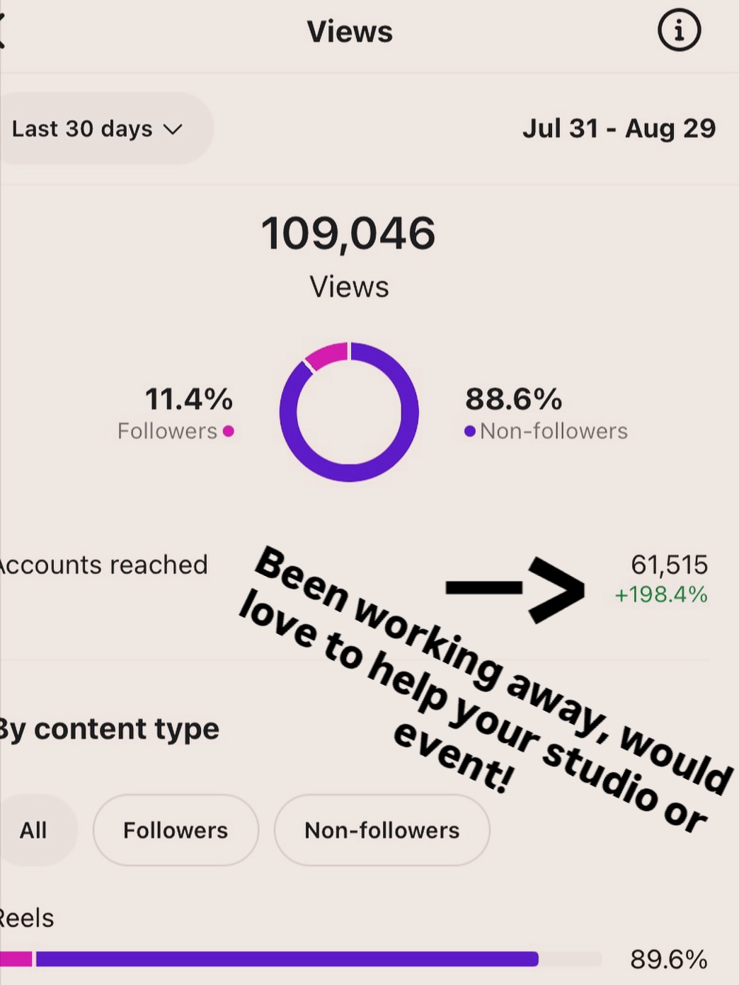 Studios or events struggling with posting? I’ve been working with computers professionally for nearly 30 years and can’t