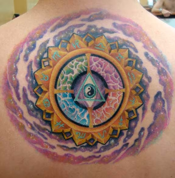 zodiac wheel