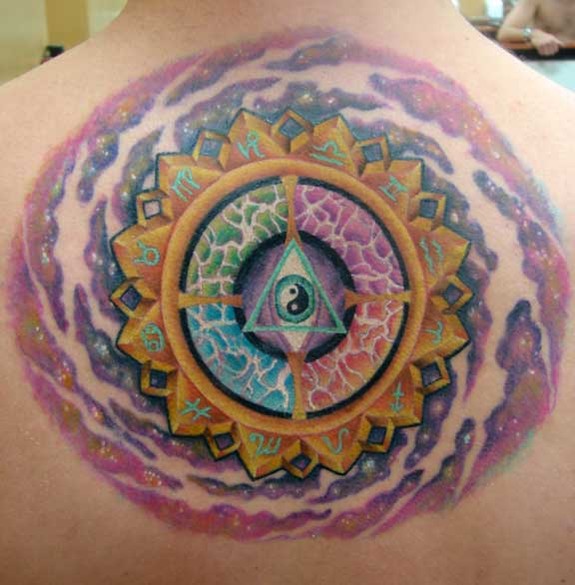 zodiac wheel