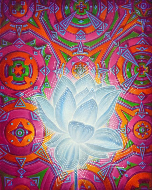 Radiant Flux