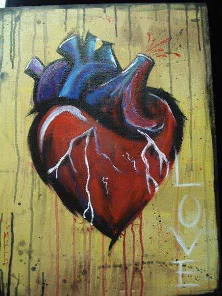 Anatomical Love
