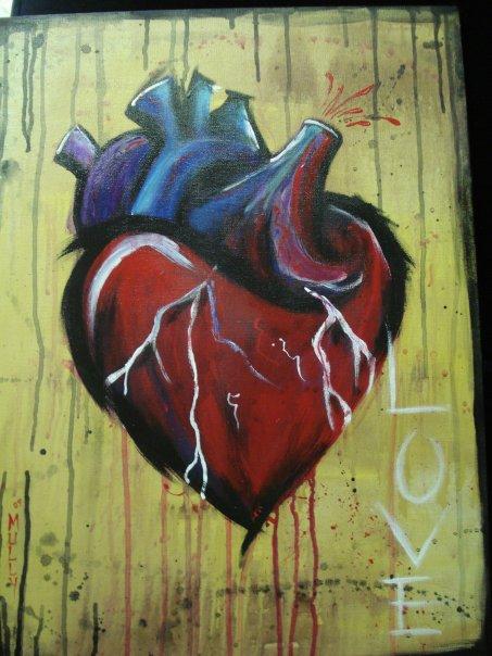 Anatomical Love