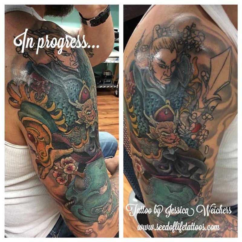 In progress...