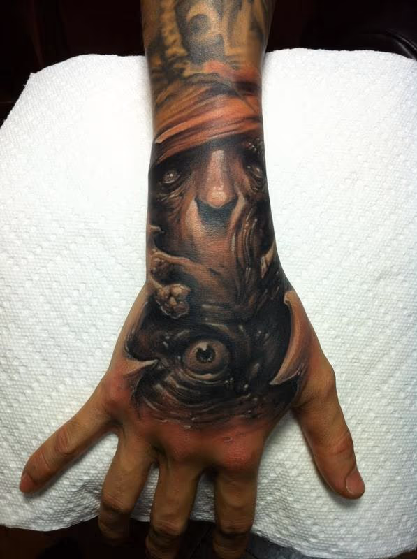 Eye hand tattoo