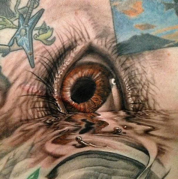 Eye in water