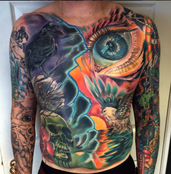 Chest & Stomach Panel
