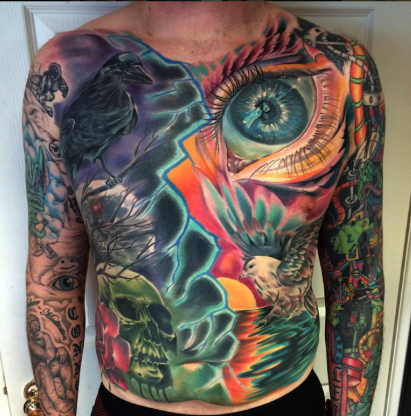 Chest & Stomach Panel